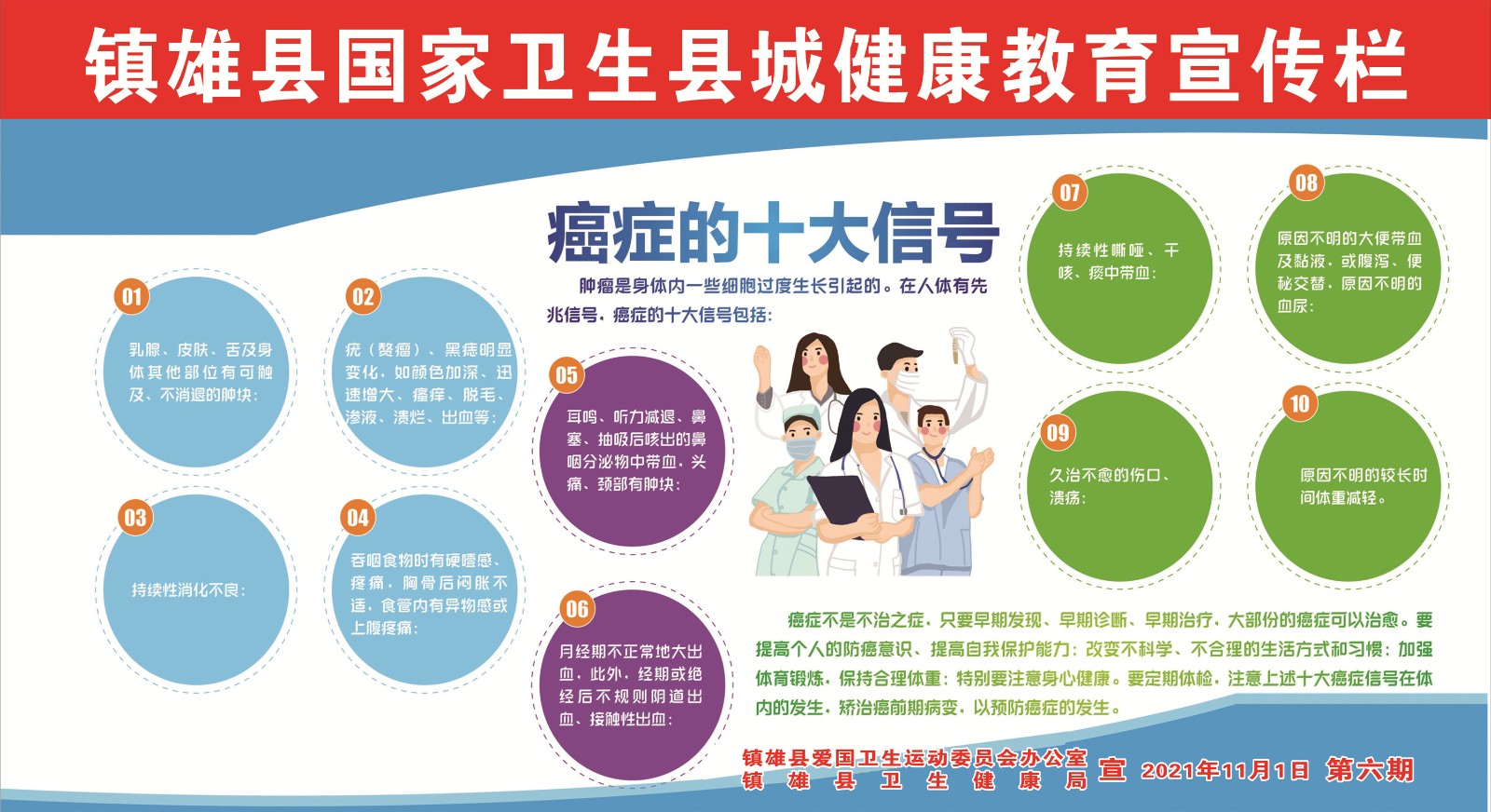 癌症的十大信号_副本.jpg