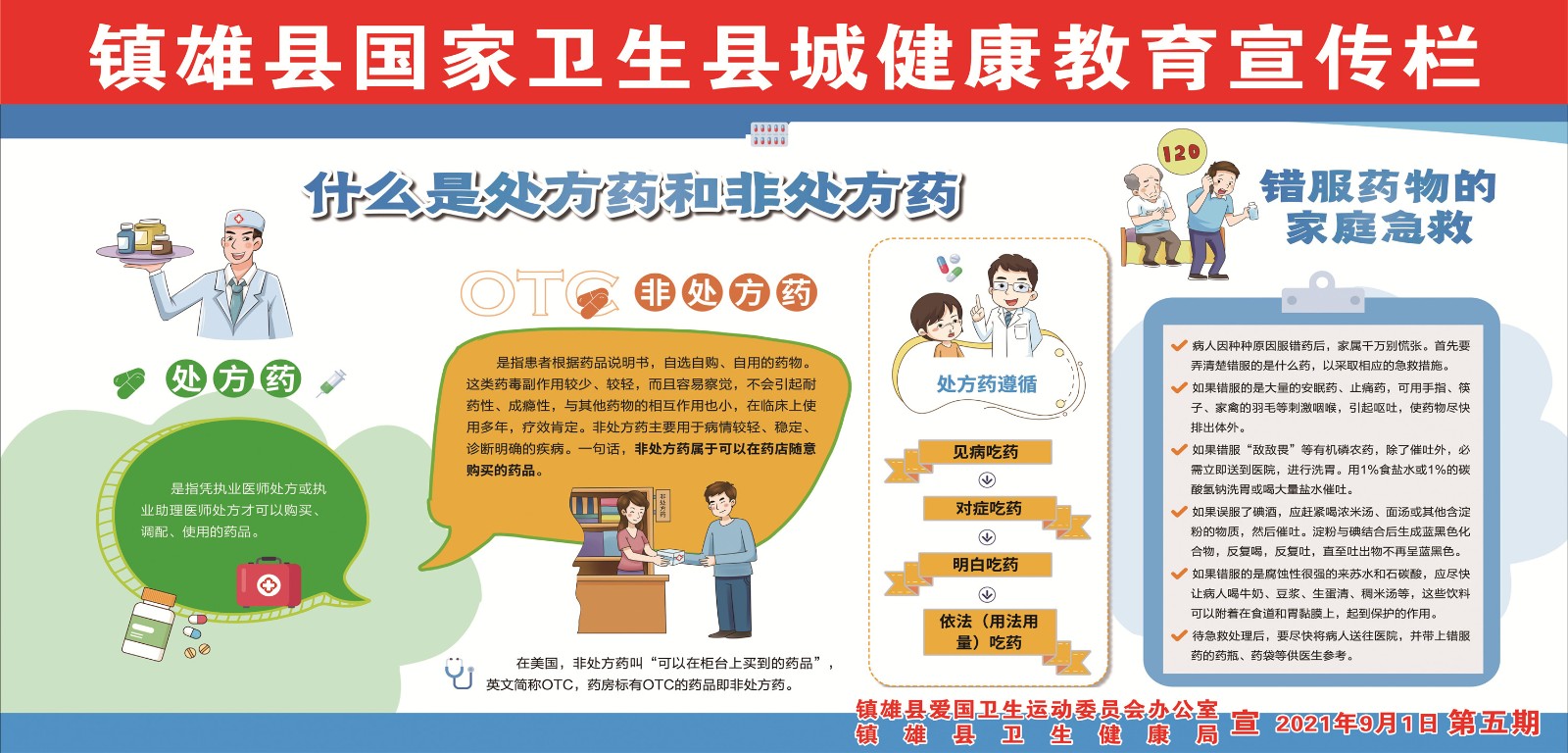 什么是处方药和非处方药_副本.jpg