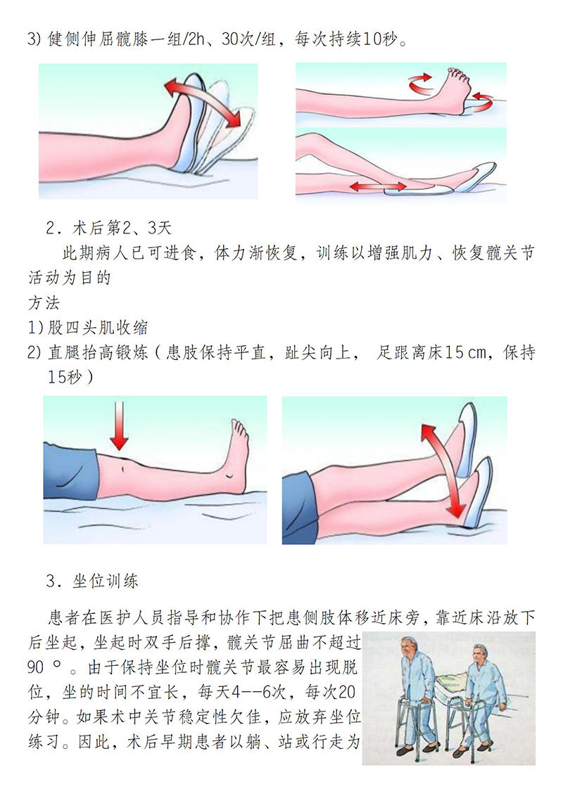 髋关节置换术患者健康教育_03.jpg