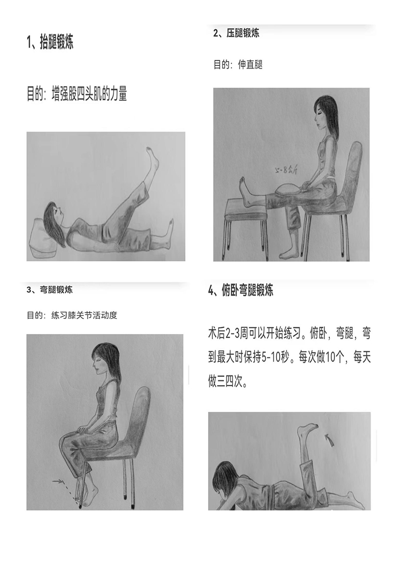 膝关节置换健康教育_09.jpg