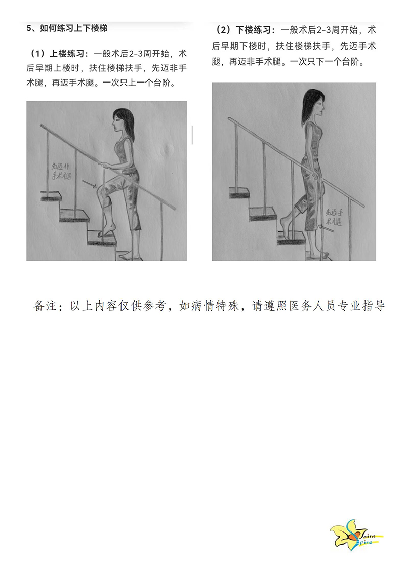 膝关节置换健康教育_10.jpg