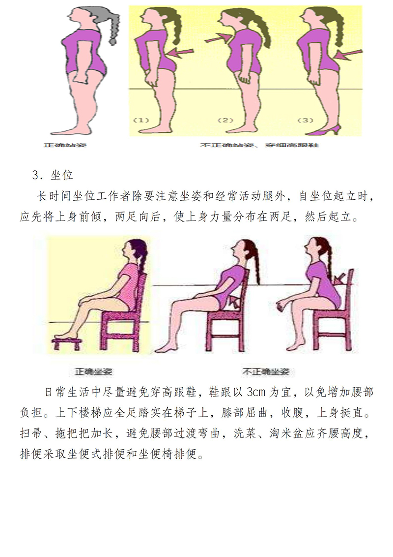 腰椎间盘突出症健康教育_04.jpg