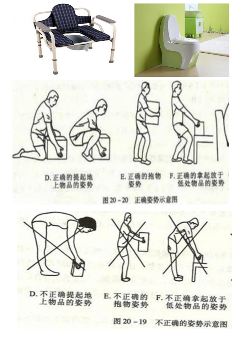 腰椎间盘突出症健康教育_05.jpg