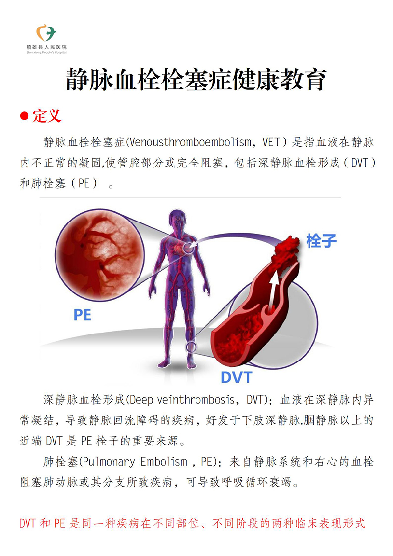 血栓的防治_01.jpg