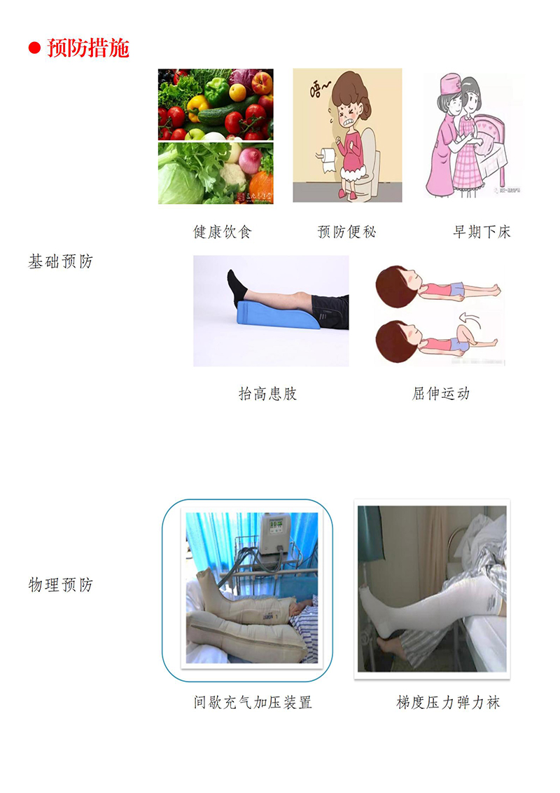 血栓的防治_03.jpg