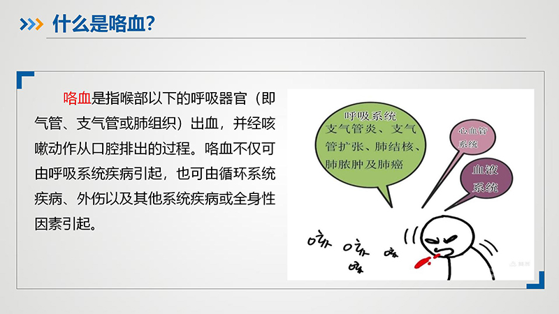 健康科普—咯血_05.jpg