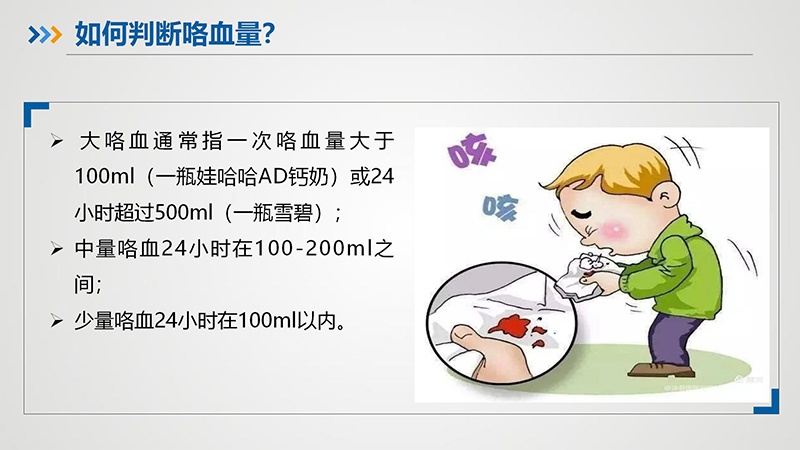 健康科普—咯血_07.jpg