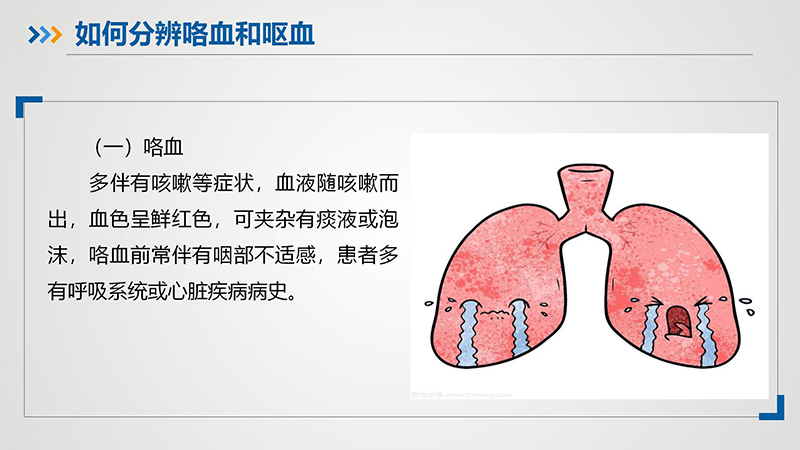 健康科普—咯血_11.jpg