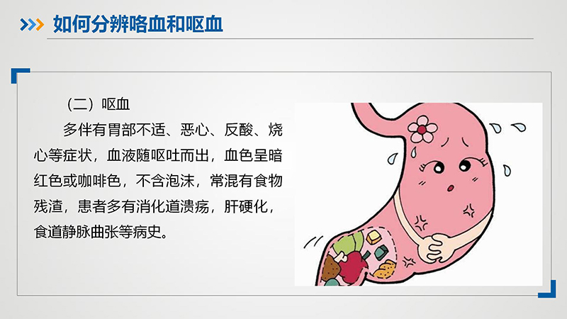 健康科普—咯血_12.jpg