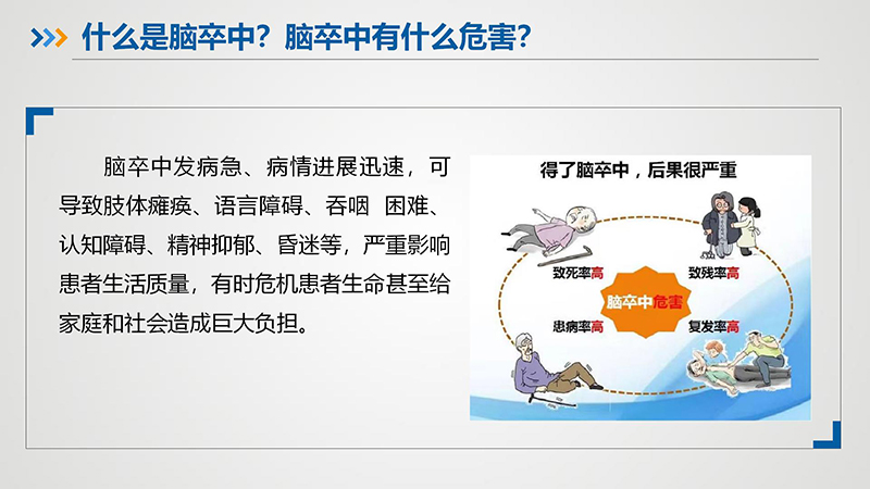 健康科普—如何防止脑卒中_06.jpg