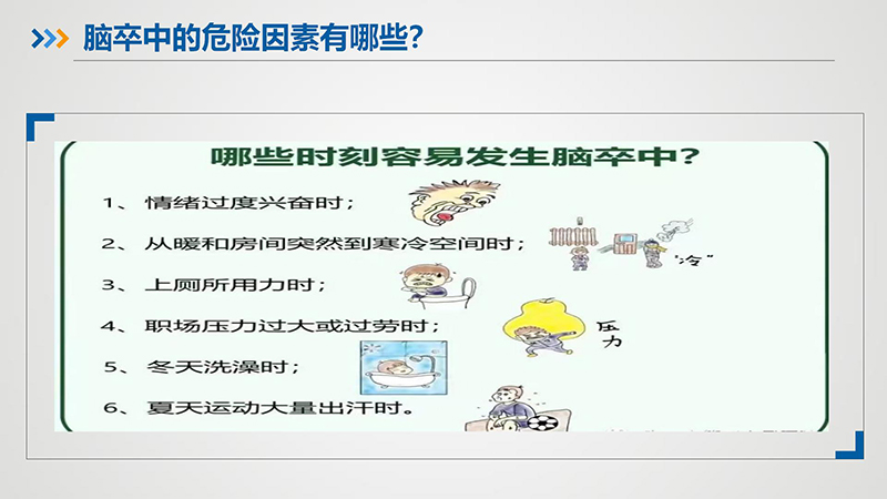 健康科普—如何防止脑卒中_11.jpg
