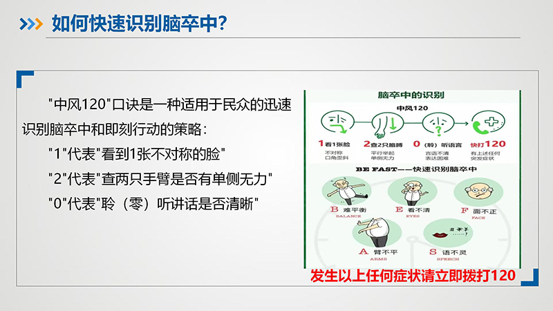 健康科普—如何防止脑卒中_13.jpg