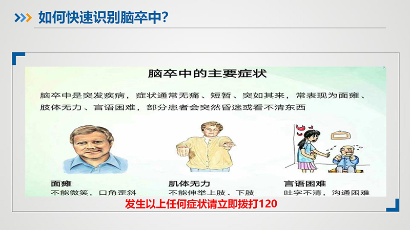 健康科普—如何防止脑卒中_14.jpg