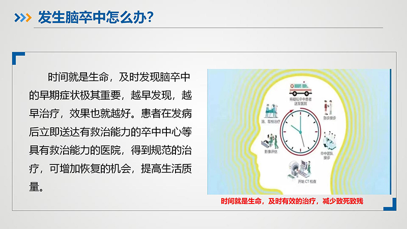 健康科普—如何防止脑卒中_15.jpg