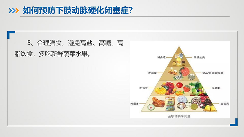 健康科普—下肢动脉硬化闭塞症_15.jpg