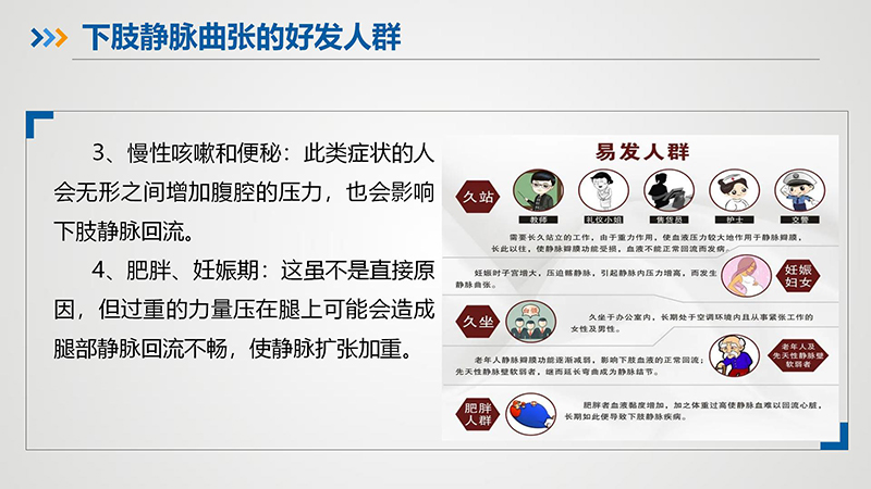 健康科普—下肢静脉曲张_12.jpg