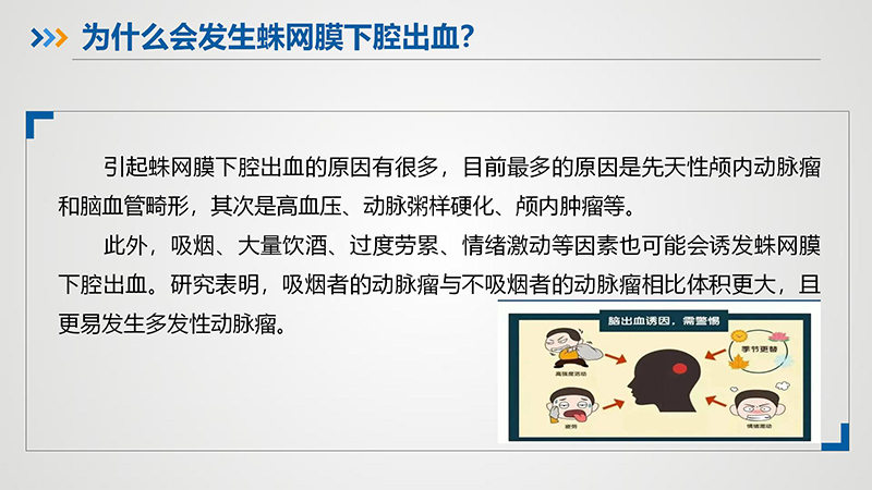 健康科普—蛛网膜下腔出血_07.jpg