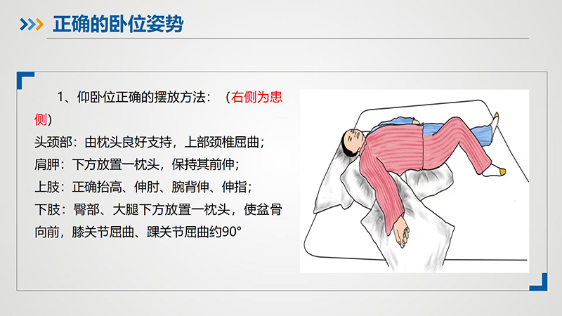 脑卒中患者出院指导手册_06.jpg