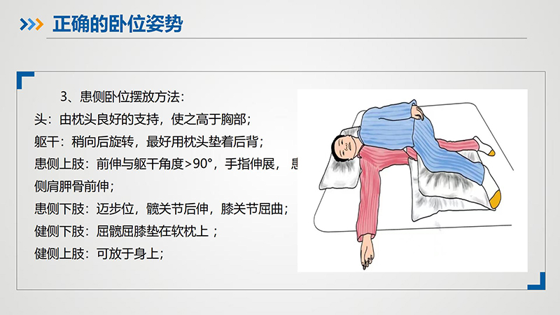 脑卒中患者出院指导手册_07.jpg