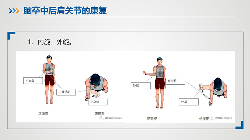 脑卒中患者出院指导手册_18.jpg