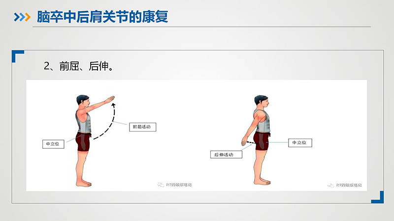 脑卒中患者出院指导手册_19.jpg