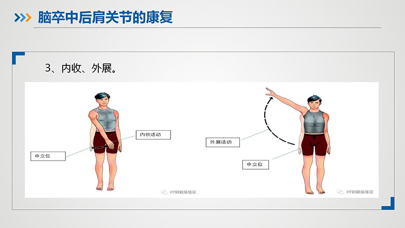 脑卒中患者出院指导手册_20.jpg