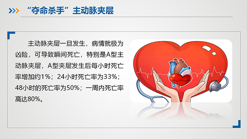 “夺命杀手”—主动脉夹层_04.jpg
